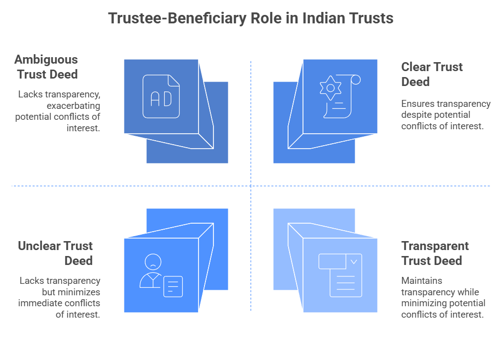 Trustee